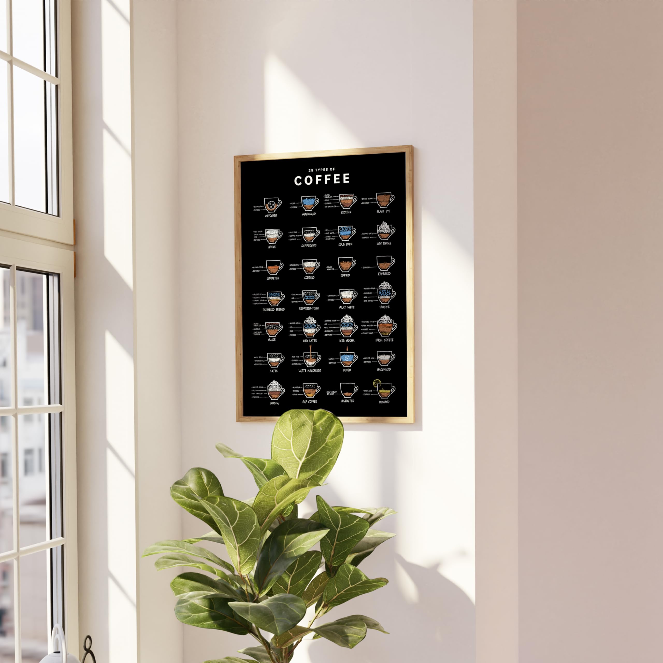 JUNOMI® Kaffee Poster DIN A2 schwarz, Rahmen Natur | 28 Kaffeesorten | Wandbild für die Küche und die Kaffeeecke, von Affogato bis Romano, als Aquarell oder in Kreidetafel-Optik