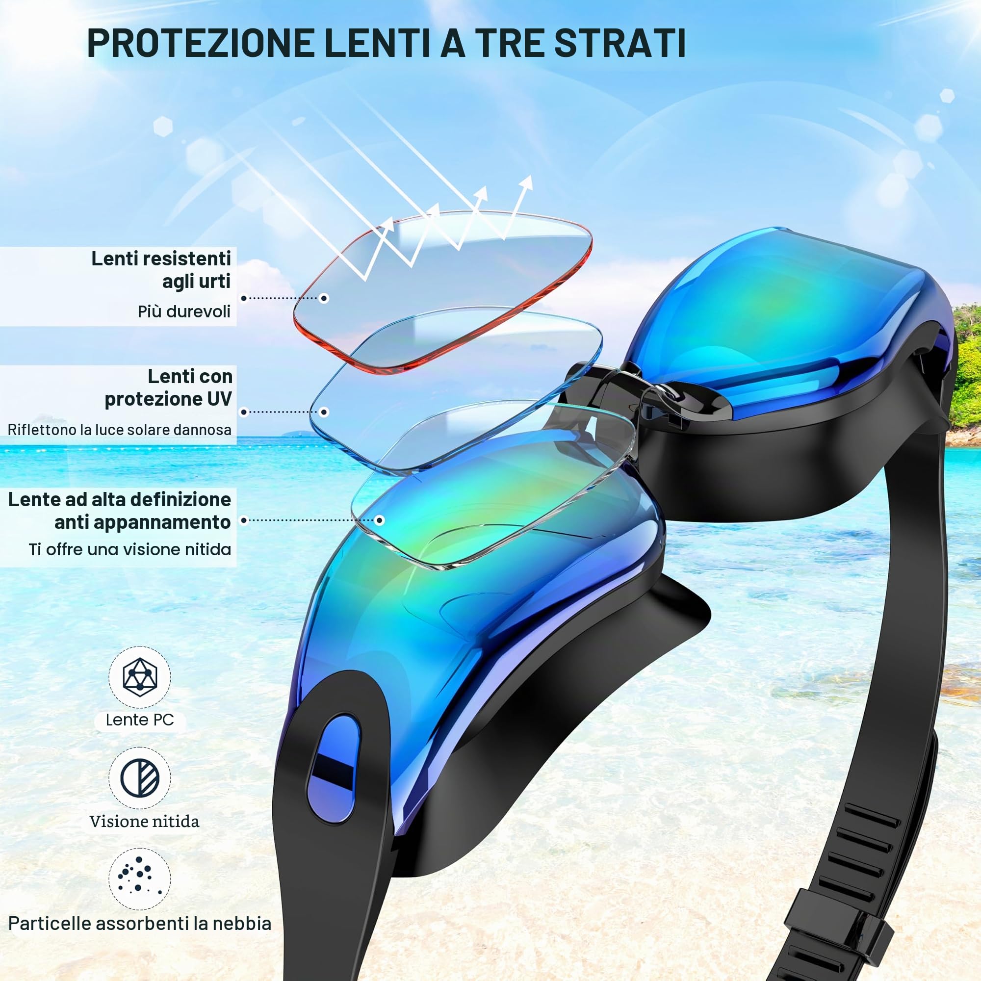 Occhialini Nuoto Per Adulti - Lenti Antiappannamento HD, Protezione UV, Impermeabili, Adatti Per Allenamento E Piscina - Occhialini Nuoto Uomo/Donna Unisex Con Vestibilità