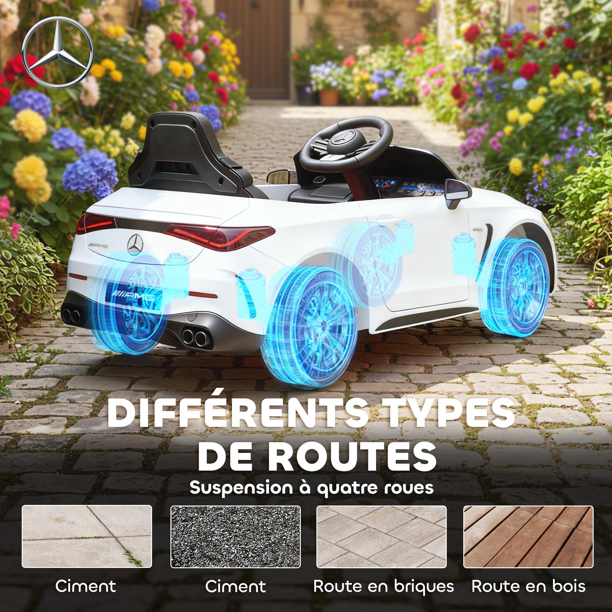 AIYAPLAY Voiture Électrique Enfant Mercedes AMG CLE 53 12V 2 Moteurs Blanc | Télécommande Parentale 2,4G, Véhicule Électrique, Portes Ouvrantes, Phares LED, Lecteur MP3, Cadeau Garçons et Filles