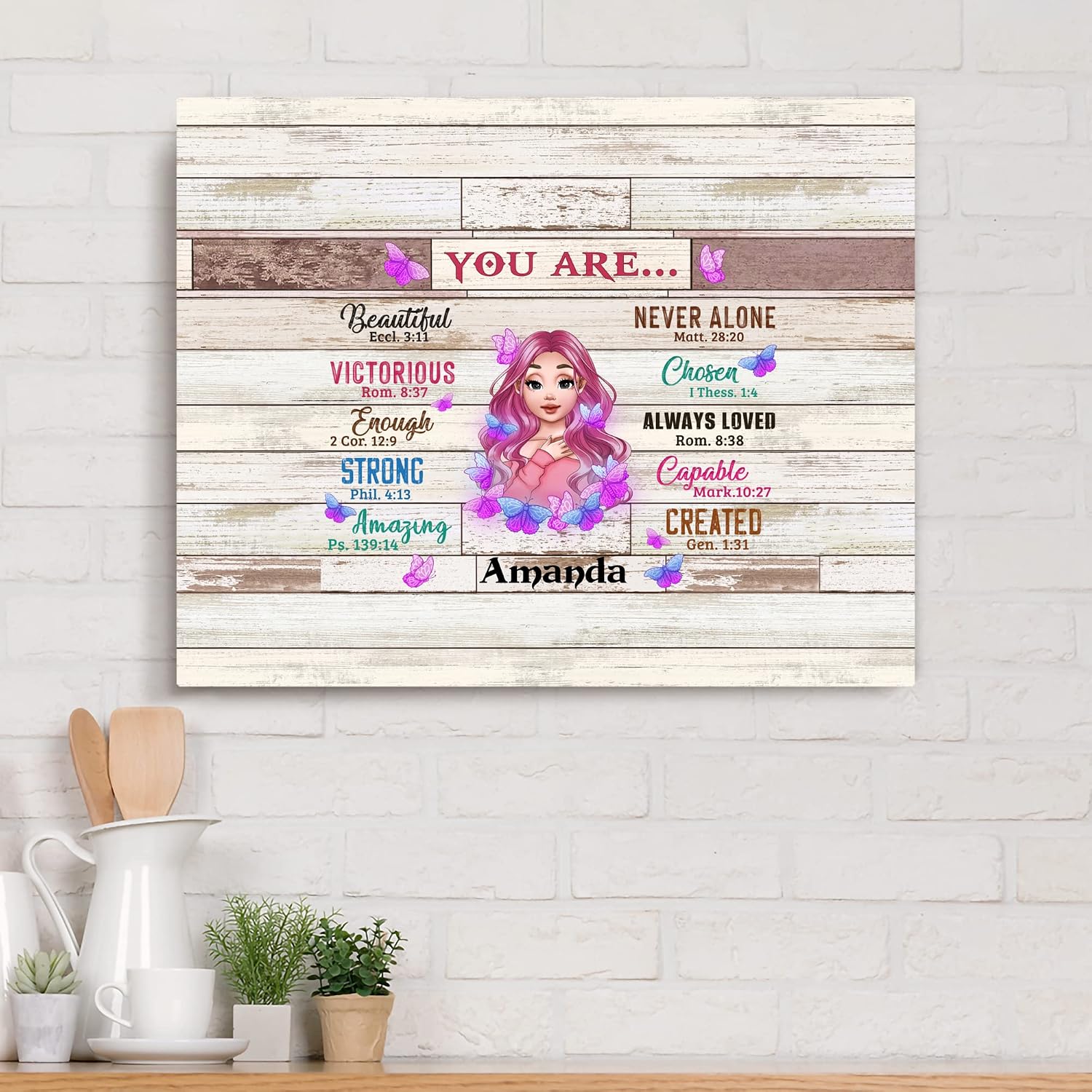 GOSSBY Personalized Custom Canvas (You Are Beautiful) You Are Beautiful Custom Canvas Prints Custom Canvas Prints With Your Photos Custom Canvas Wall Art for Home Decorate for Friends, Festival, Weddi