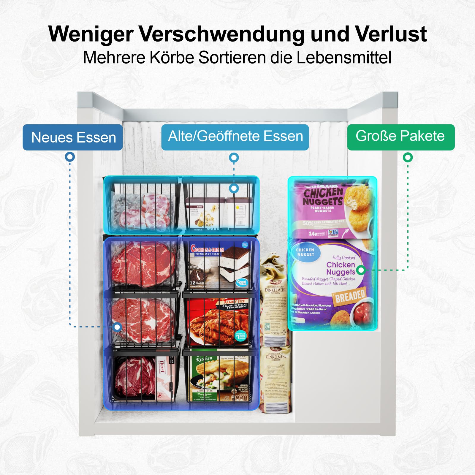 iSPECLE Gefrierkörbe – 4er Stapelbar Gefrierschrank Organizer für 198L Gefriertruhen Einfacher Zugriff auf Tiefkühlkost Platz Sparen Gefrierbehälter Mit Griffen Leicht zu Bewegen, Schwarz