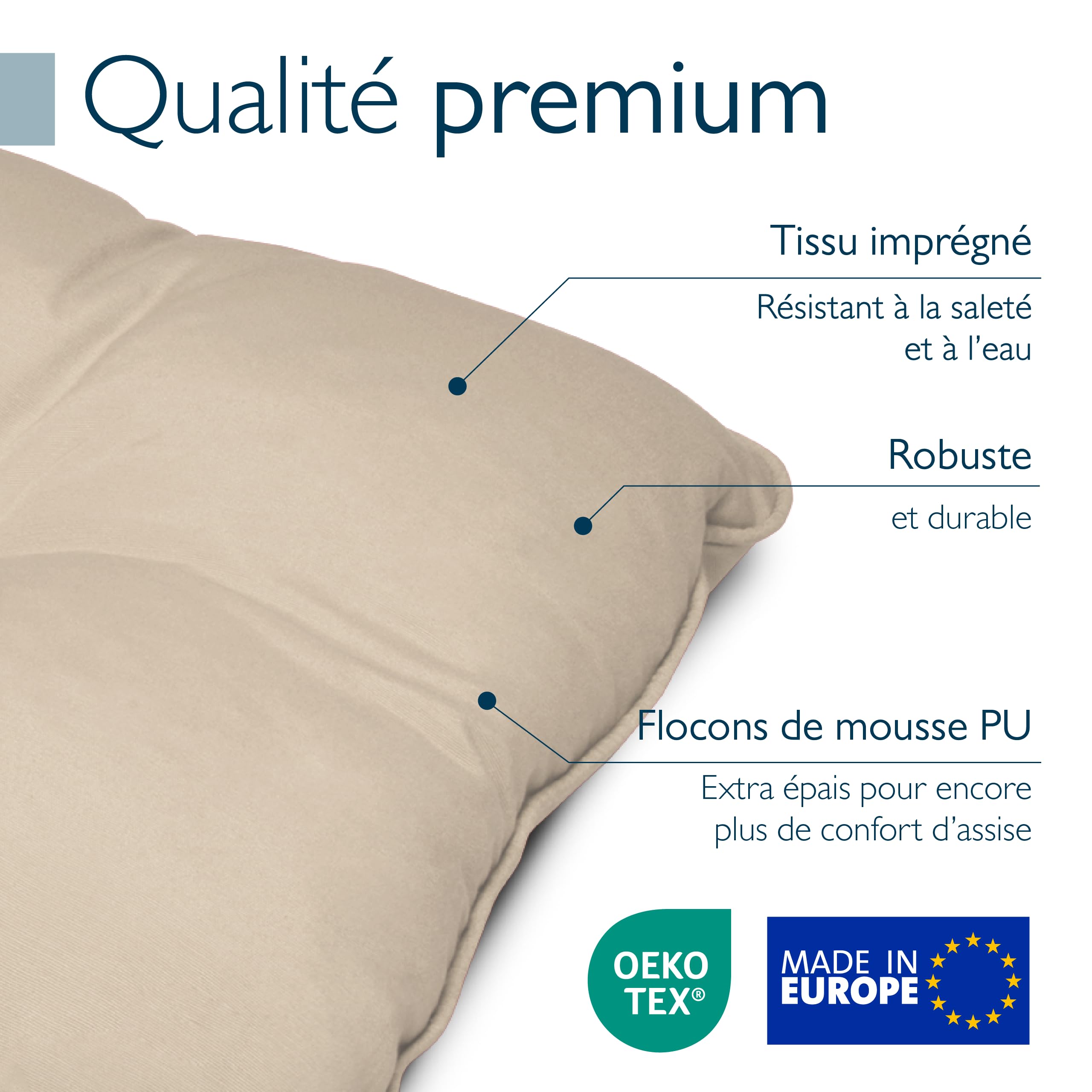 Beautissu Coussin Fauteuil Jardin Assise résistant à l'eau Anti-salissures
