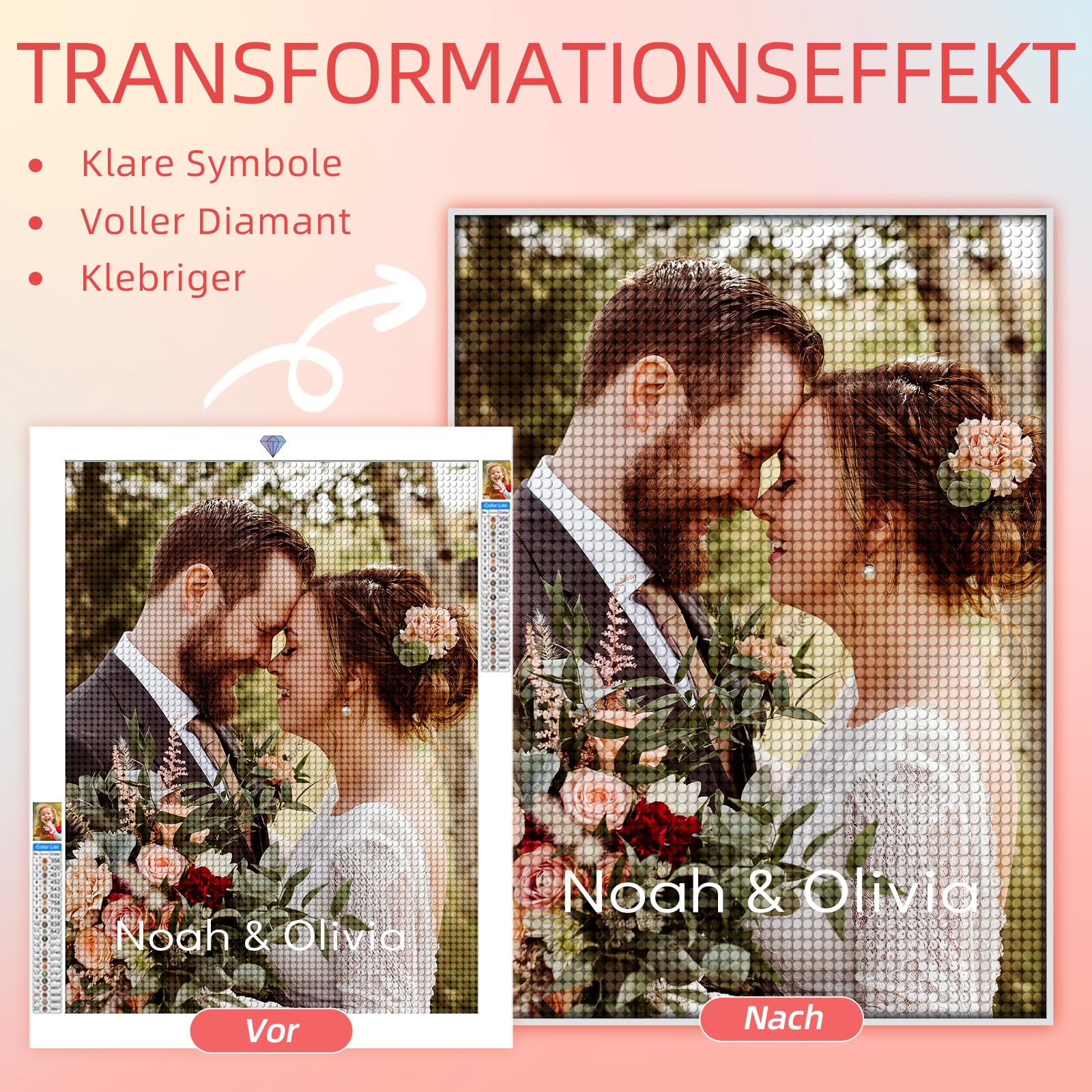 DPDP Diamond Painting Eigenes Foto, Personalisierte Diamant Painting Bilder mit Namen, Private Custom Ihr Eigenes Bild, Runder/Quadratischer Diamant, 60x60 cm