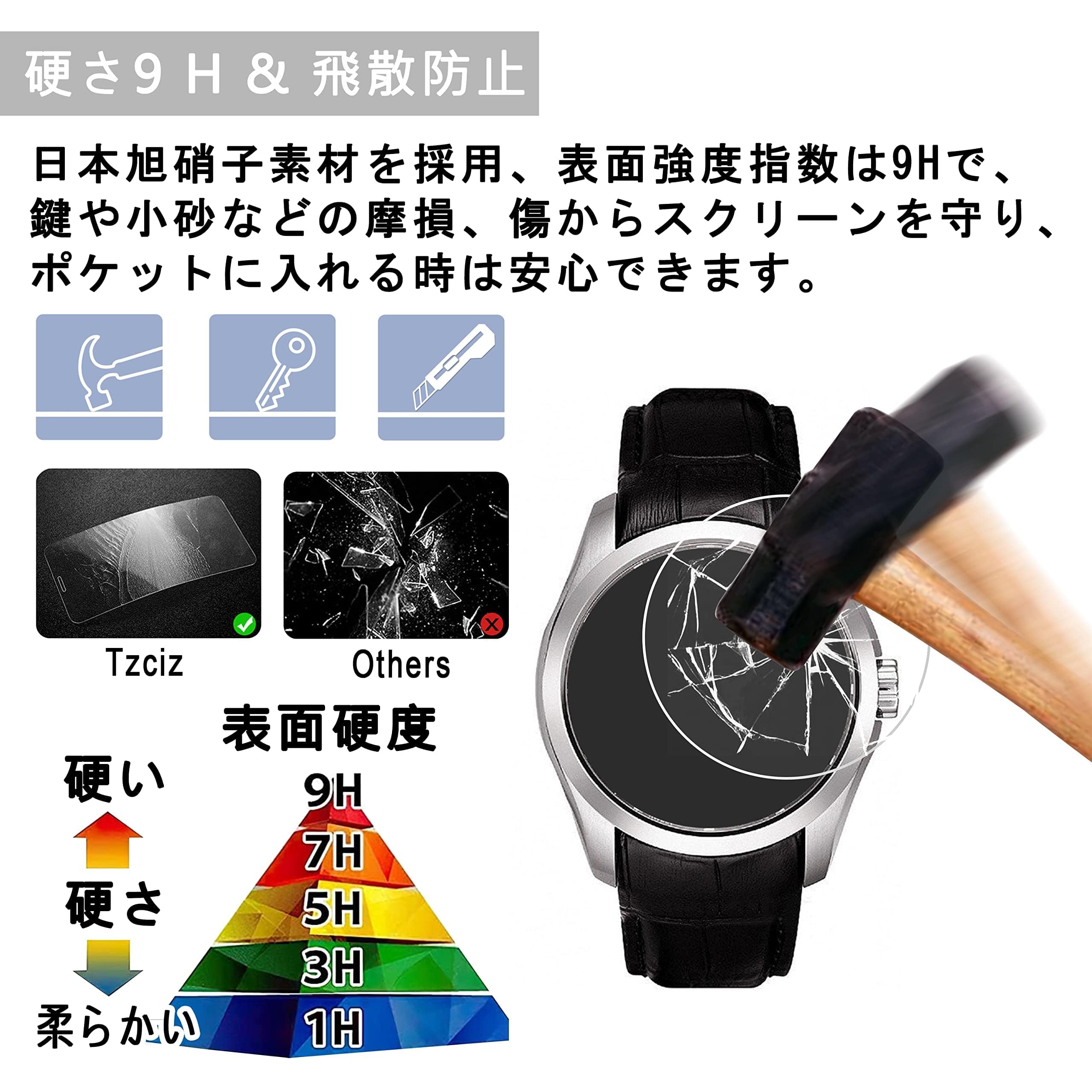Amazon | 【 3枚セット- 日本旭硝子-高 品質】37mm 直径 腕時計 円型 