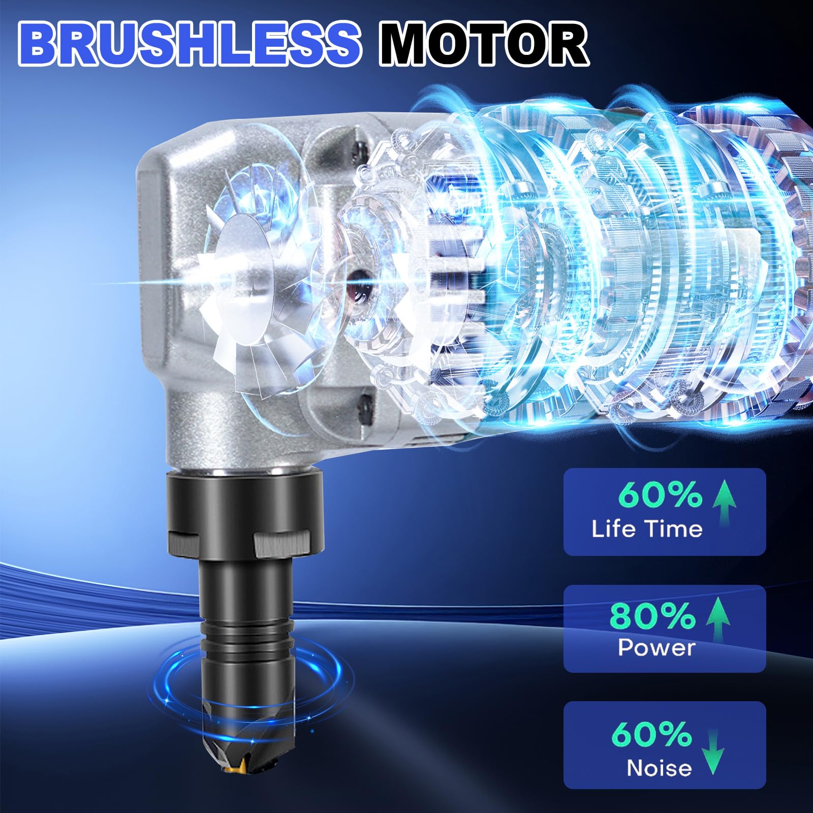 Knabber Blechknabber Kompatibel mit Makita 18V Akku, 950W 3.5m/min 1900SPM Bürstenlose Elektro-Metallschere mit 360° Drehbarer Knabberkop, 3 Stufige Akkubetriebener Metallknabber (ohne Akku)