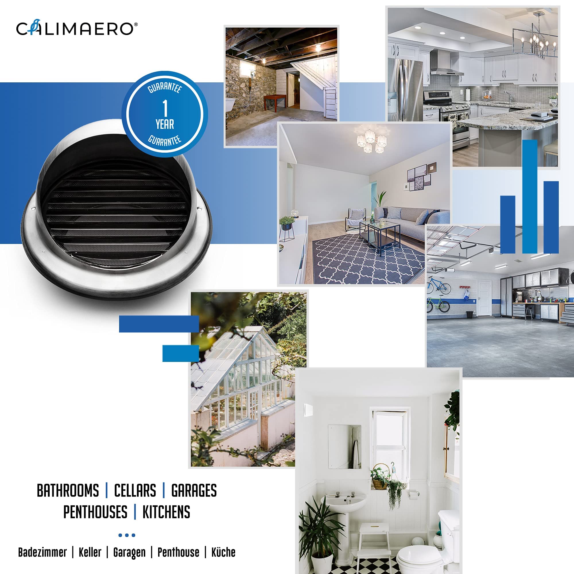 KWG Griglia Ventilazione 125mm Griglia Aerazione Acciaio Inox, Griglia per l'aria di scarico, Zanzariera integrata, Molto resistente alle intemperie, Coperchio esterno della cappa aspirante