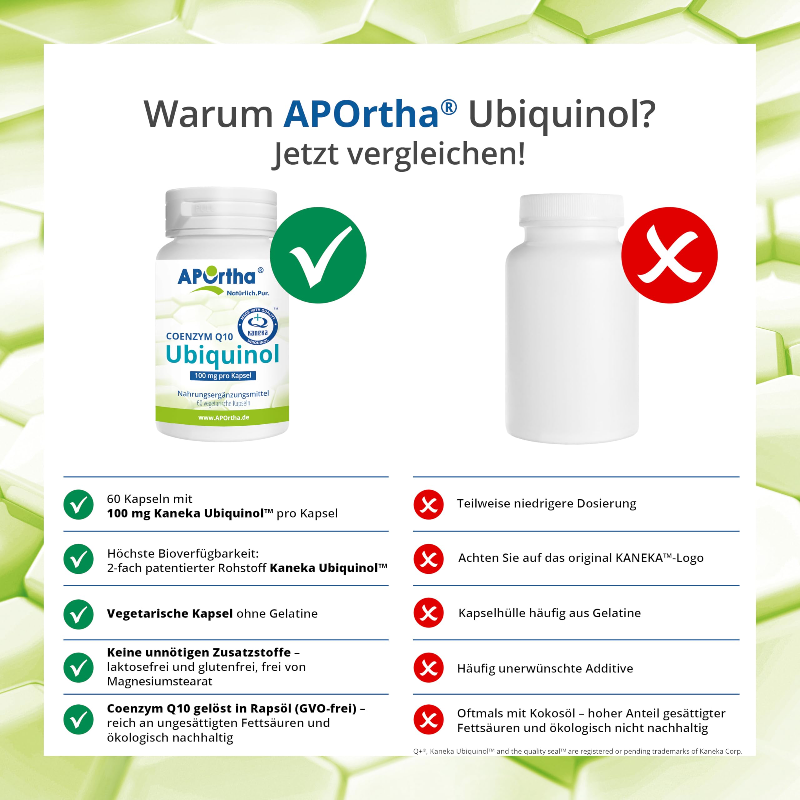 APOrtha Kaneka Ubiquinol Coenzym Q10 100 mg 60 vegetarische Kapseln, CoQ10 Kapseln hochdosiert 100mg, Hohe Bioverfügbarkeit durch bioaktives Ubiquinol, 2-fach Patentierter Rohstoff