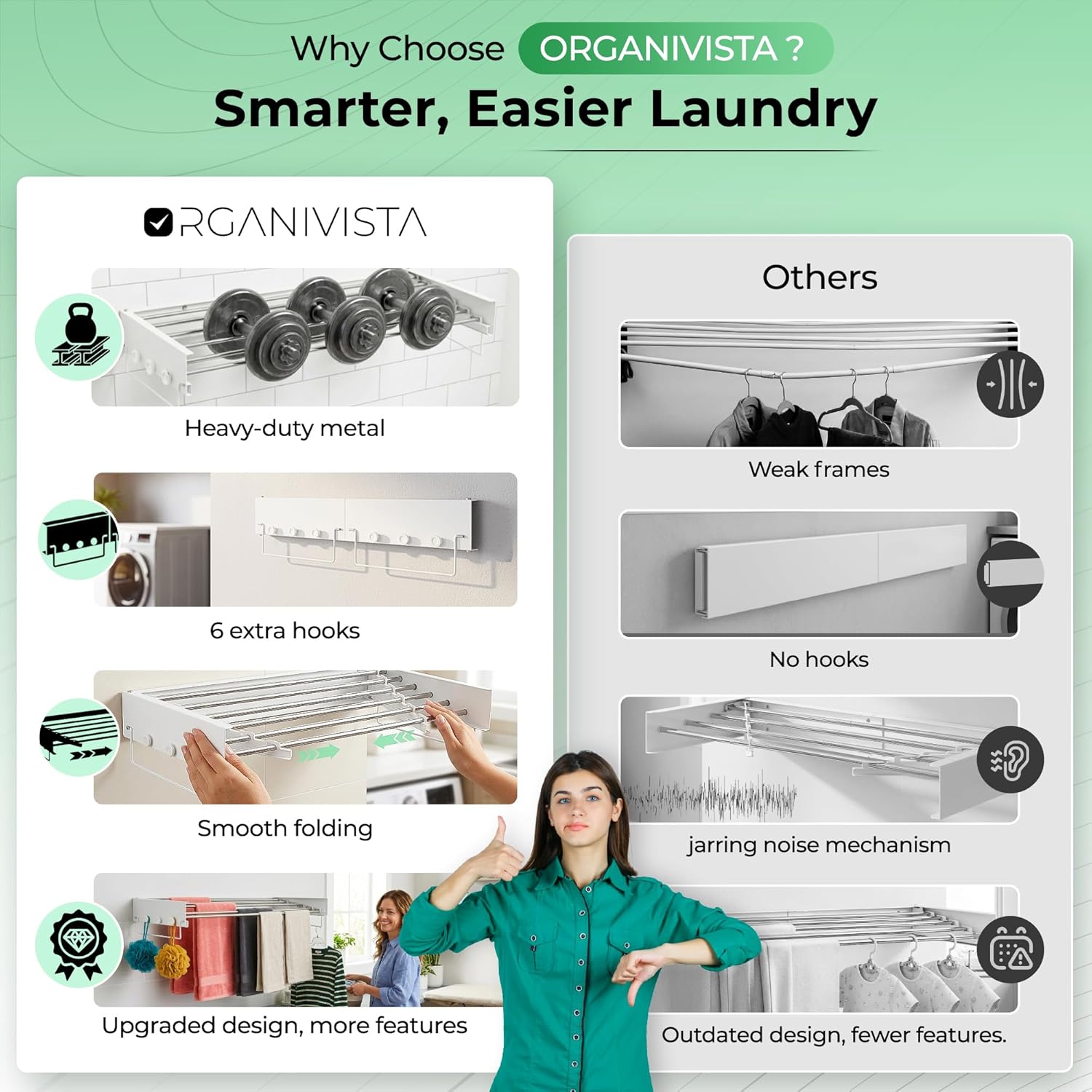 Laundry drying rack wall mount(40-INCH White), a wall mount clothes drying rack solution with reinforced metal frame, easy installation in tight spaces and foldable; drying rack clothing wall mounted.