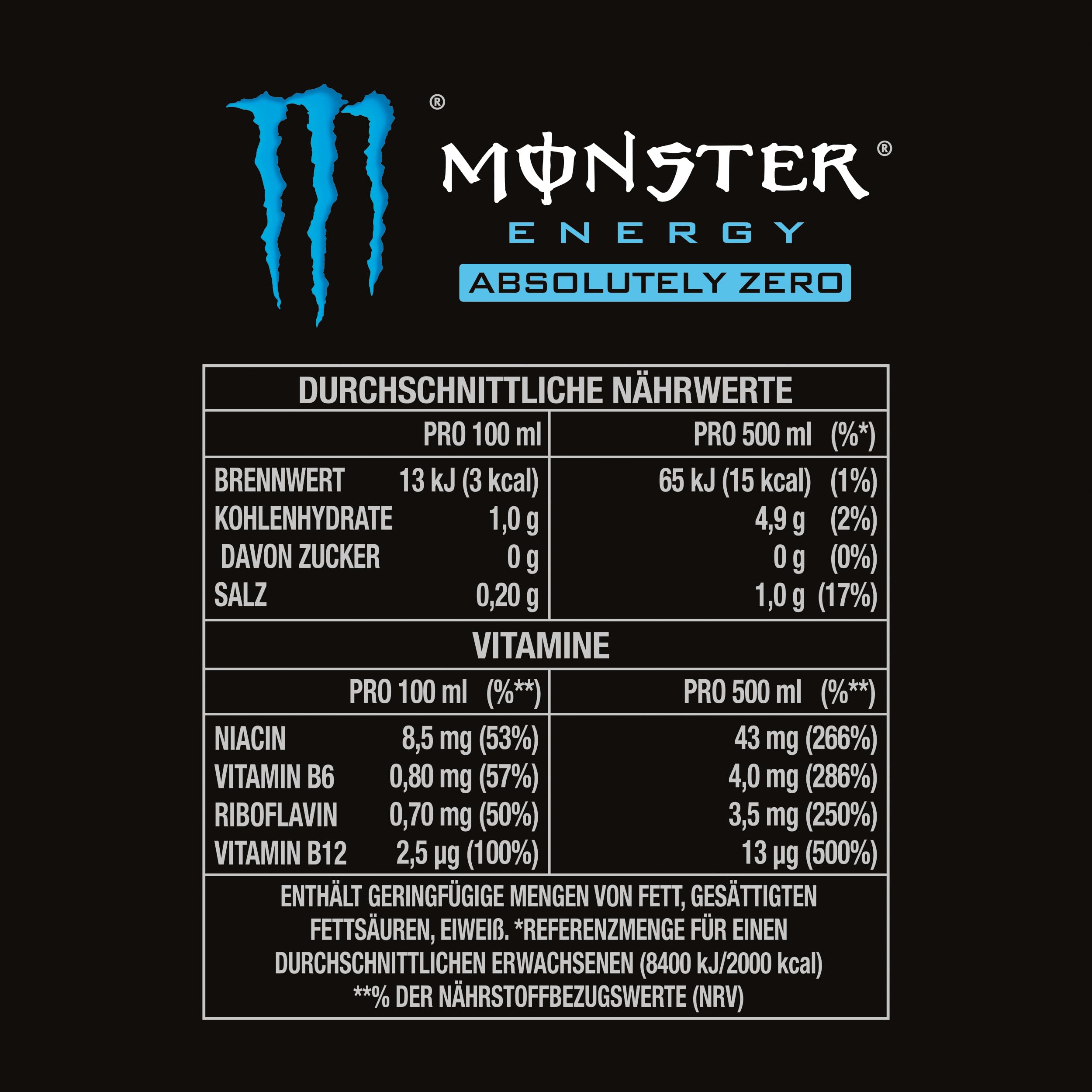 Canette Monster Energy Absolutely Zero, Boisson Énergisante Sans Sucre, Energy Drink, avec Taurine et Caféine, Pack de 12, 12 x 50 cl