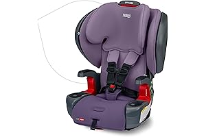 Britax ClickTight Plus Harness-2-Booster Car Seat: A Two-in-One Solution for Growing Kids