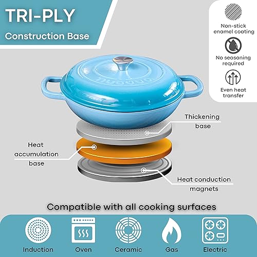 Miniatura 8 de Cazuela de hierro fundido poco profunda con tapa, olla de horno holandés antiadherente, apta para horno hasta 500  F, utensilios de cocina