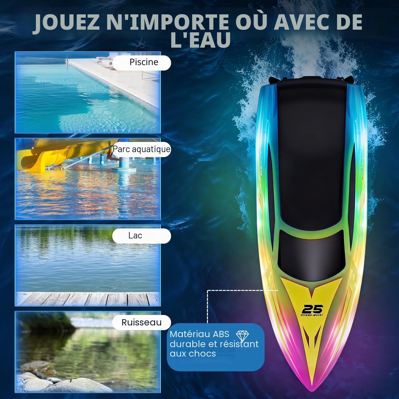 OBEST Bateau Télécommandé avec Lumières LED pour Enfants, 2,4 GHz Bateau RC