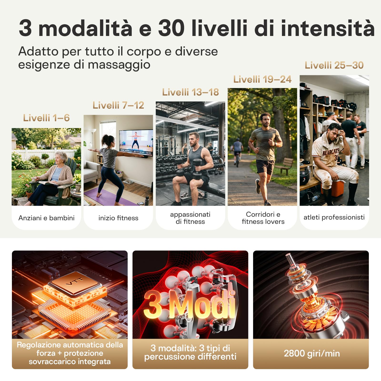 Pistola massaggio muscolare VTT, massaggiatore elettrico silenzioso con 16 testine, 3 modalità e 30 livelli di intensità, ideale per alleviare tensioni e dolori a spalle, schiena e gambe