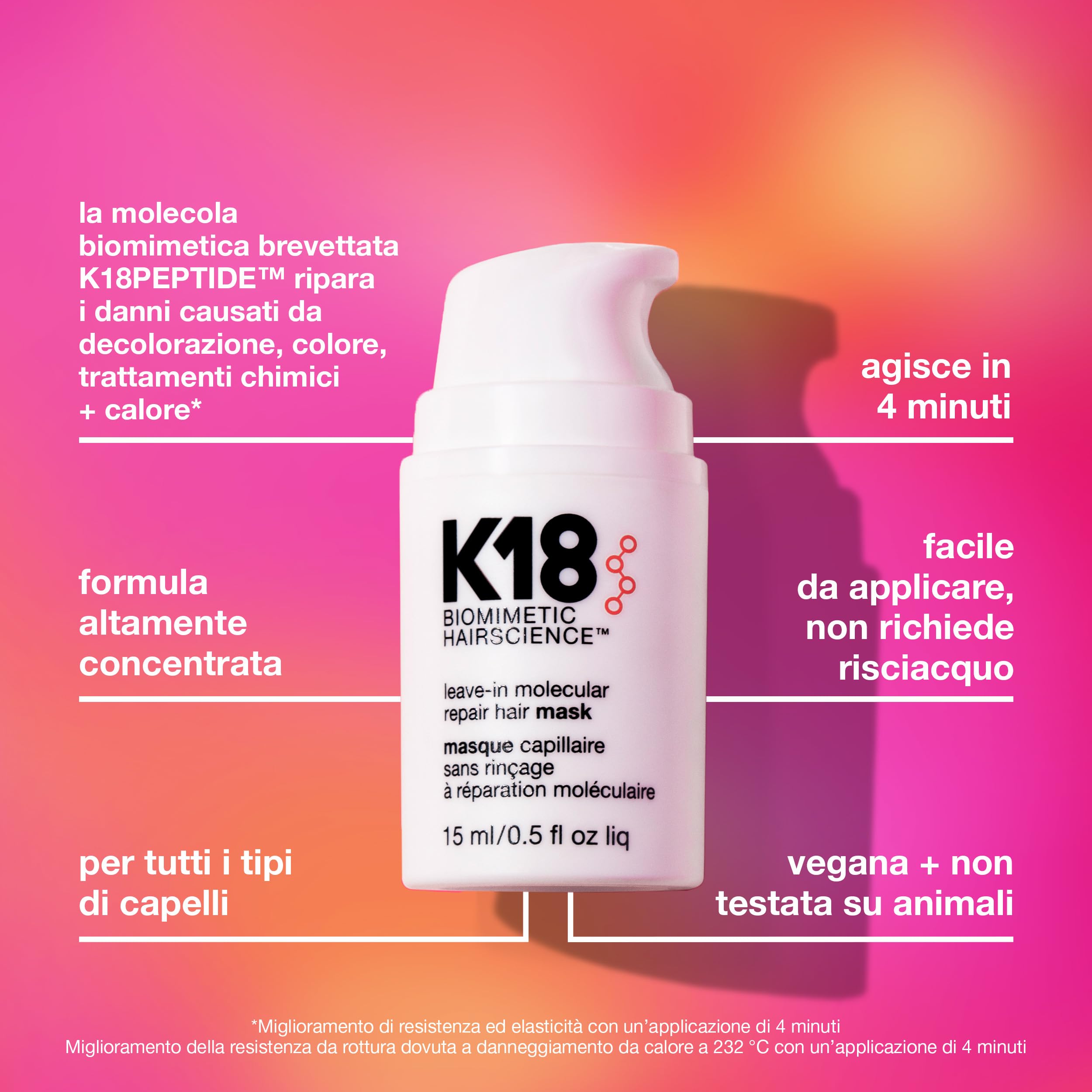 K18 Leave-In Molecular Repair Hair Mask