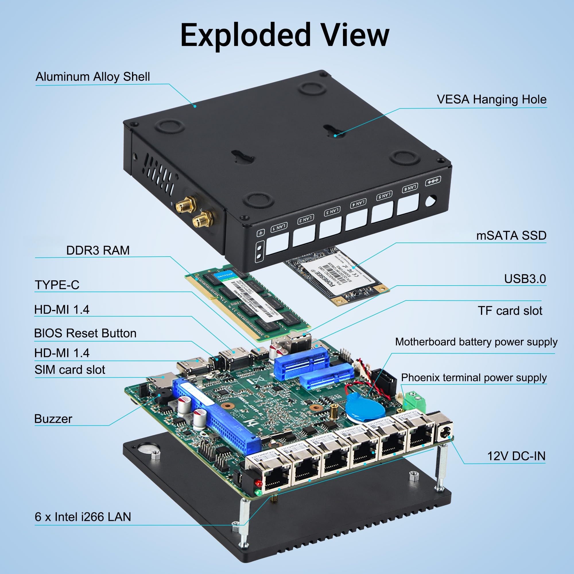 Fanless Firewall Mini PC Intel N3710 4C/4T 6X Intel i226 LAN, Network Gateway Soft Router, Test with PF-Sense/OPN-Sense AES NI HD/Type-C/SIM/TF/Wi-Fi (8G RAM 240G SSD)