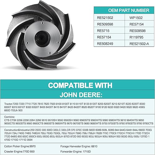 Miniatura 5 de RE509598 RE521502 - Bomba de agua compatible con John Deere 7220 1270D 1470D 1570 1710D 2256 2258 2264 2266 3554 4920 535 530 560D 9550 1406 - 6215