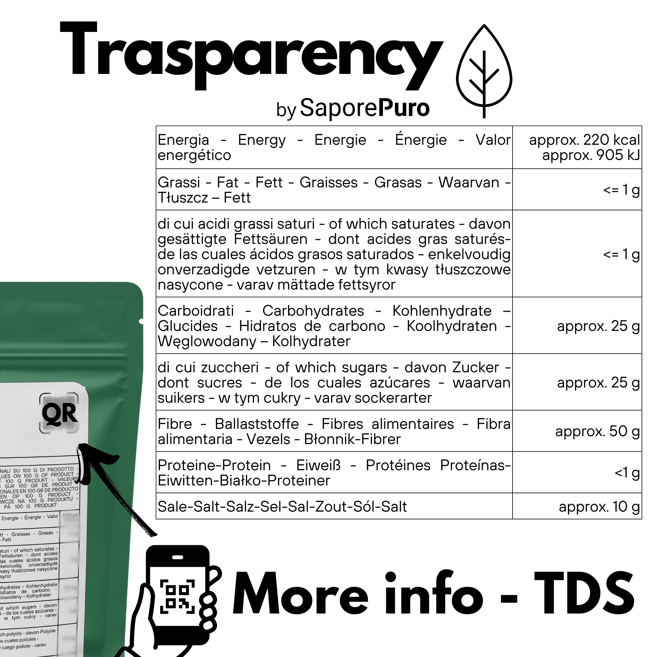 SaporePuro – Pektyna NH 100 g | Idealna do Nappage, Polew i Galaretek | Wysoka Uniwersalność, Rozpuszczalna w Wodzie, Bezglutenowa