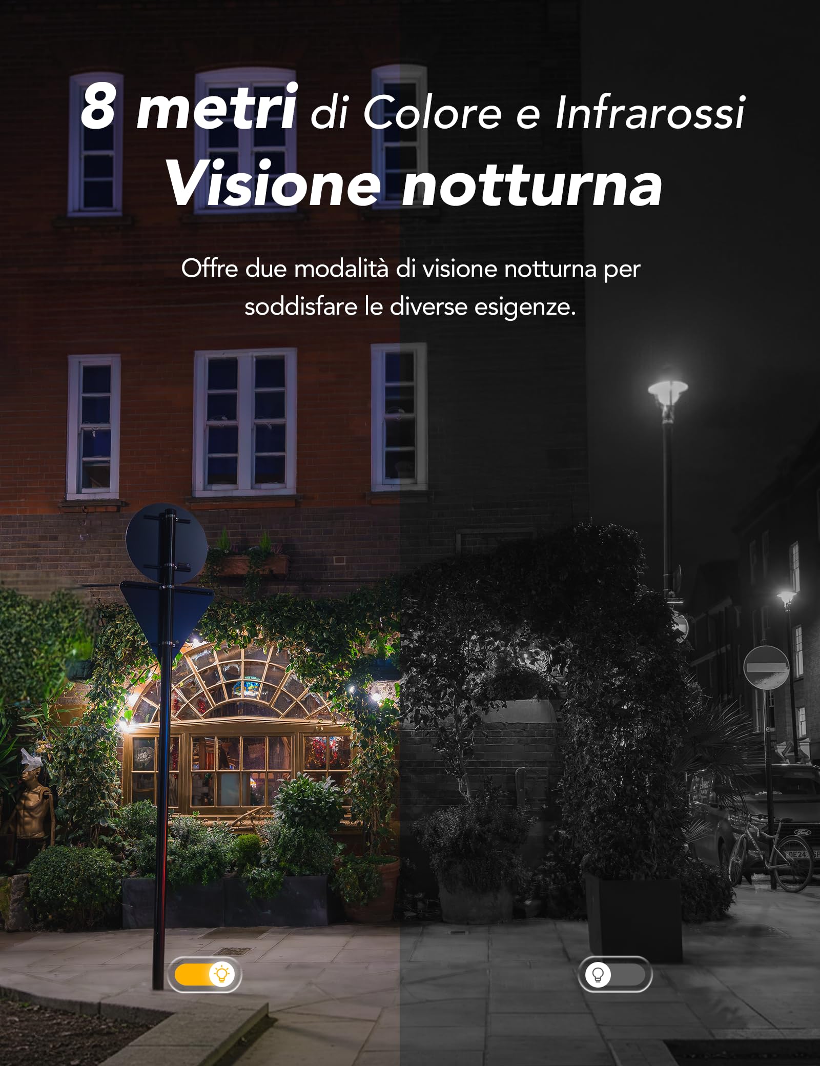 GNCC 4G LTE Telecamera Sorveglianza Esterno Solare con SIM, 2K 4MP, IP65