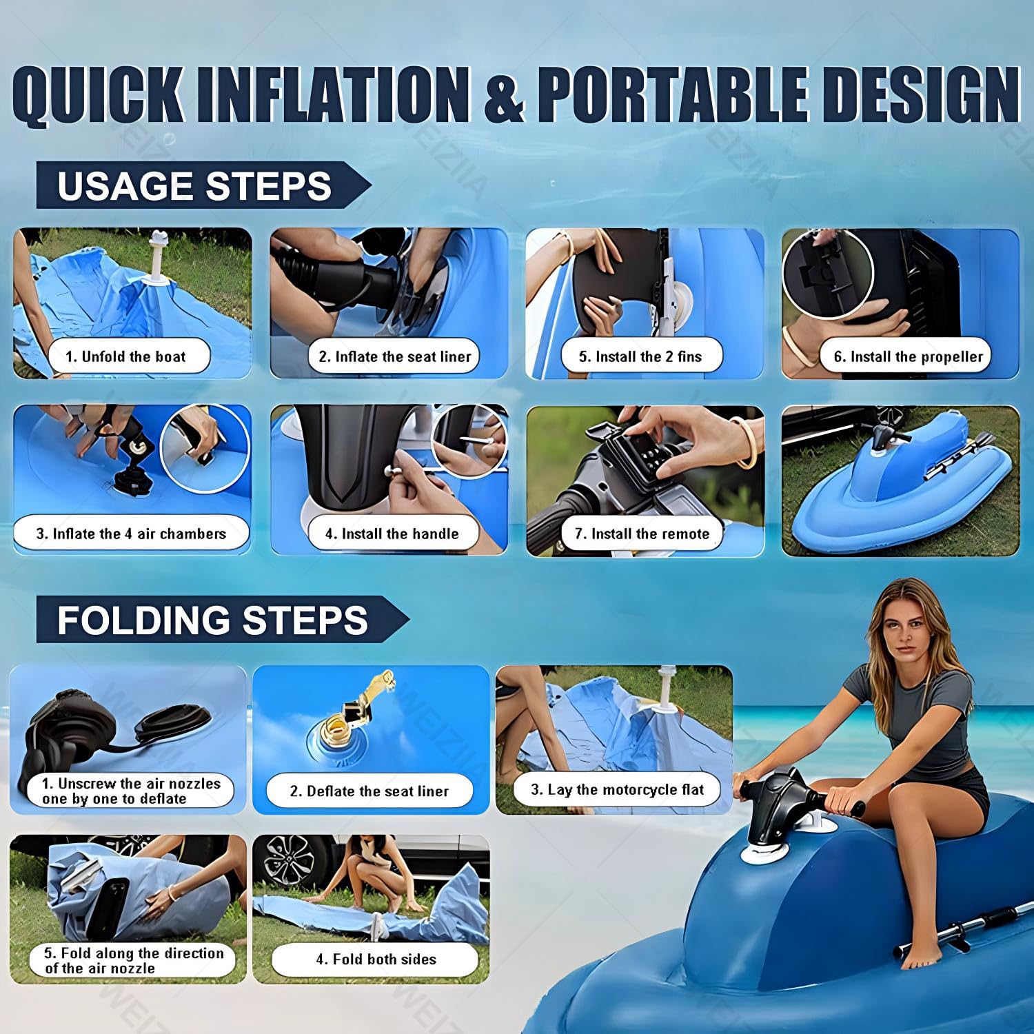 Faltbarer 3-in-1 Elektro-Jet-Ski (aufblasbar) & Unterwasser-Tauchscooter – mit 500 W / 700 W bürstenlosem Motor (bis zu 130 Min. Laufzeit) und 10.000 mAh / 16.000 mAh Akku – 11 km/h 700W16Ah