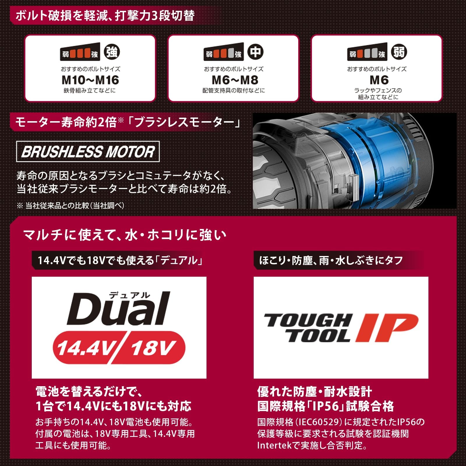 EZ75A3 充電インパクトレンチ パナソニック(Panasonic) 18V軽量3.0Ah 