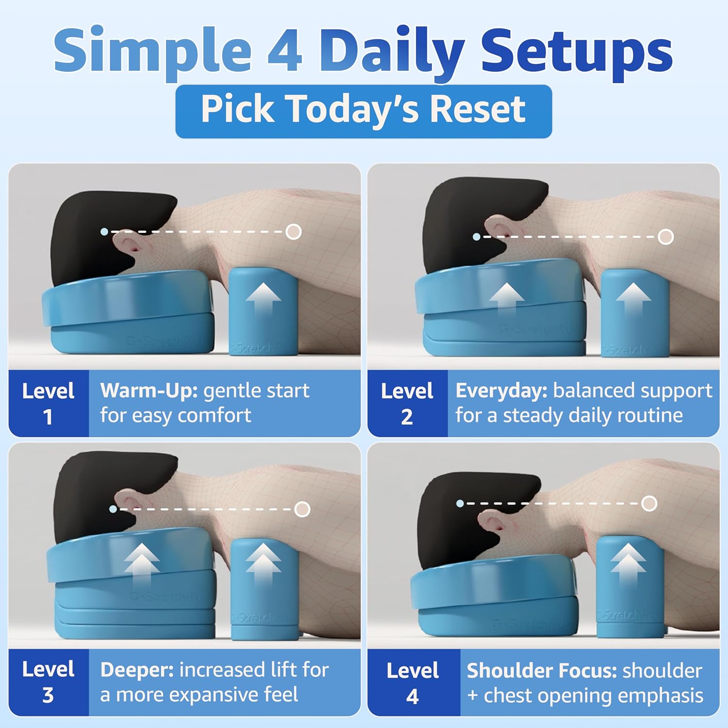 G.StretchAid Neck Hump Corrector & Neck Stretcher– 5-in-1 Face-Down Posture Corrector for Tech Neck and Rounded Shoulders, 4-Level Adjustable Cervical Support, Guided Chin-Tuck, Travel Case