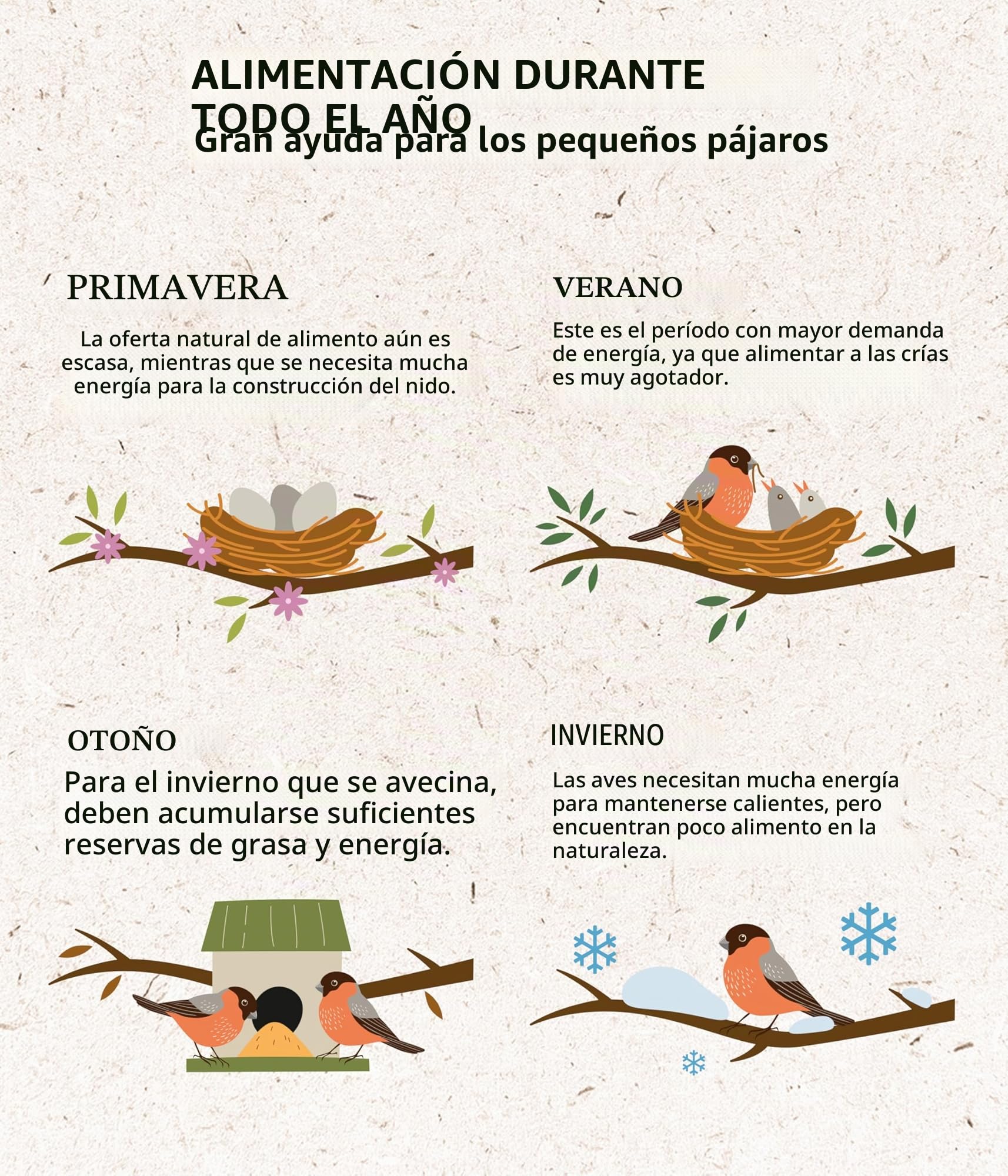 Dehner Natura Premium - Comida para Aves Silvestres (5 kg)