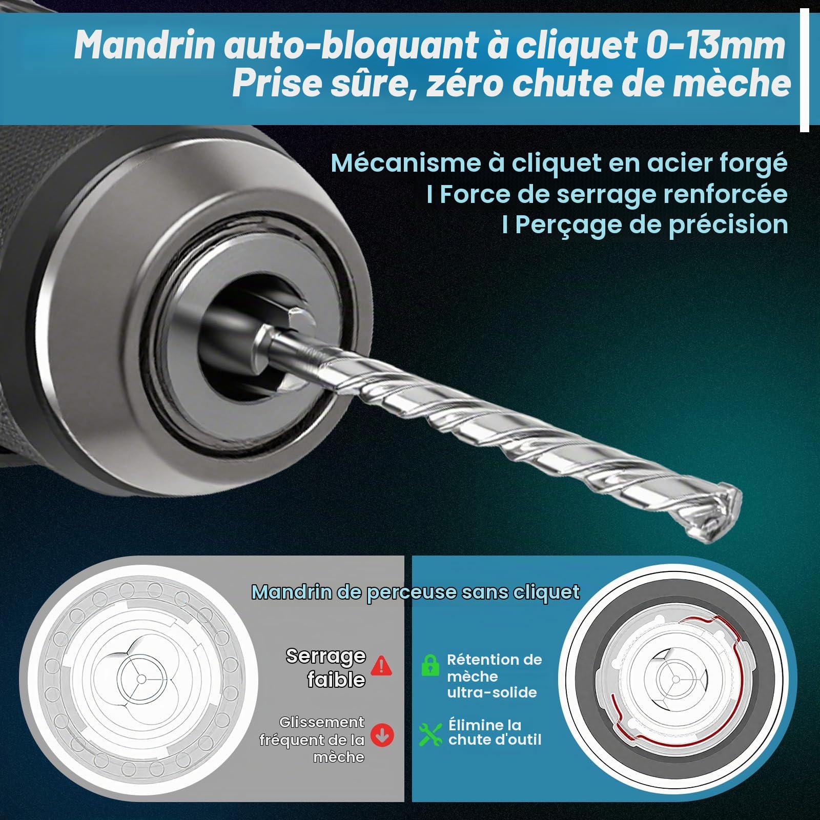 Perceuse Visseuse Sans Fil, Percussion Sans fil pour Makita 18V batterie, 140Nm Percussion, 20+1 Réglages de Couple, 2 Vitesses, idéale pour percer et visser (non batterie et chargeur)
