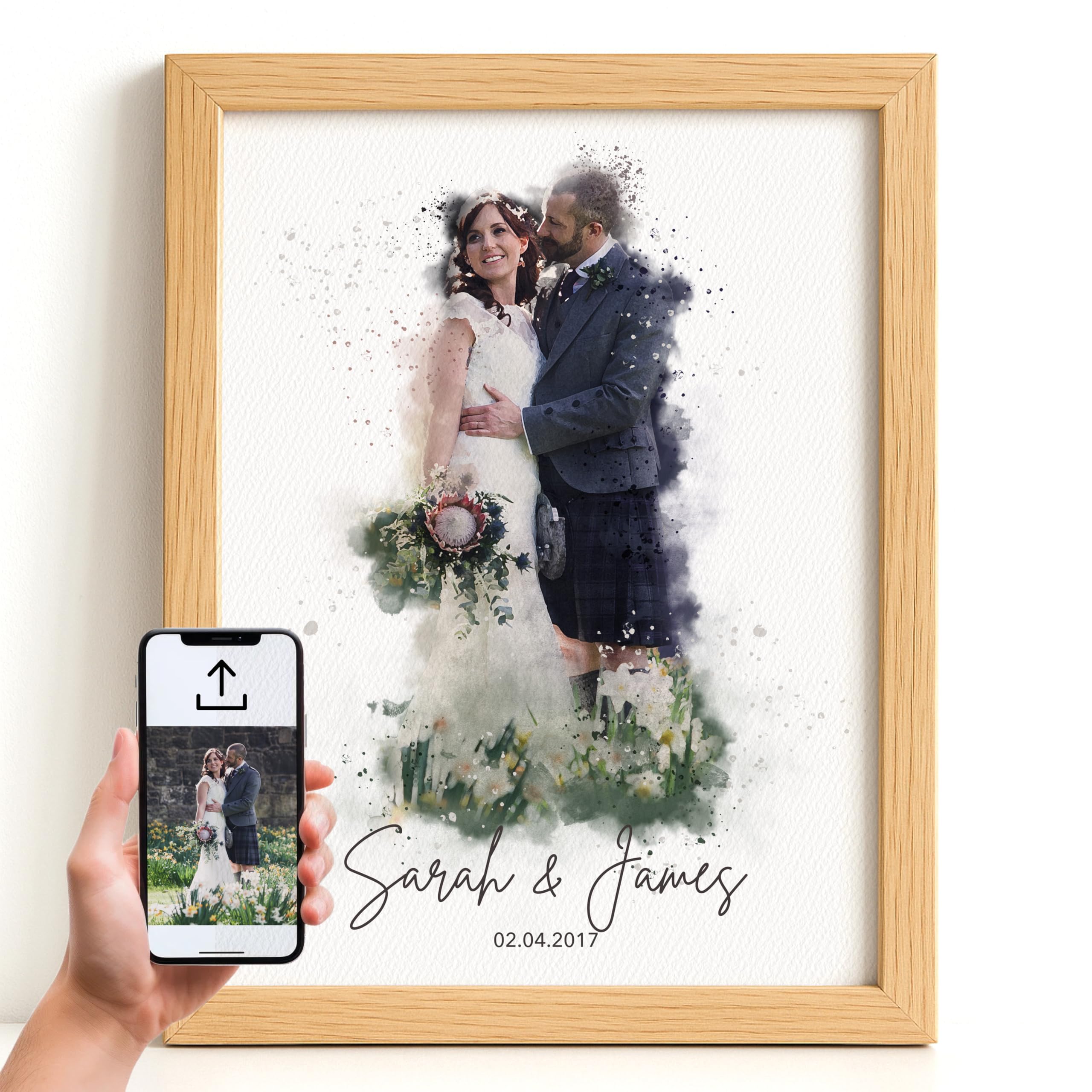 Custom Watercolour Portrait from Your Photo – Personalised Couple, Family, or Friends Print | Wedding, Anniversary, Engagement, or Friendship Gift | Handcrafted Digital Art | Framed or Unframed