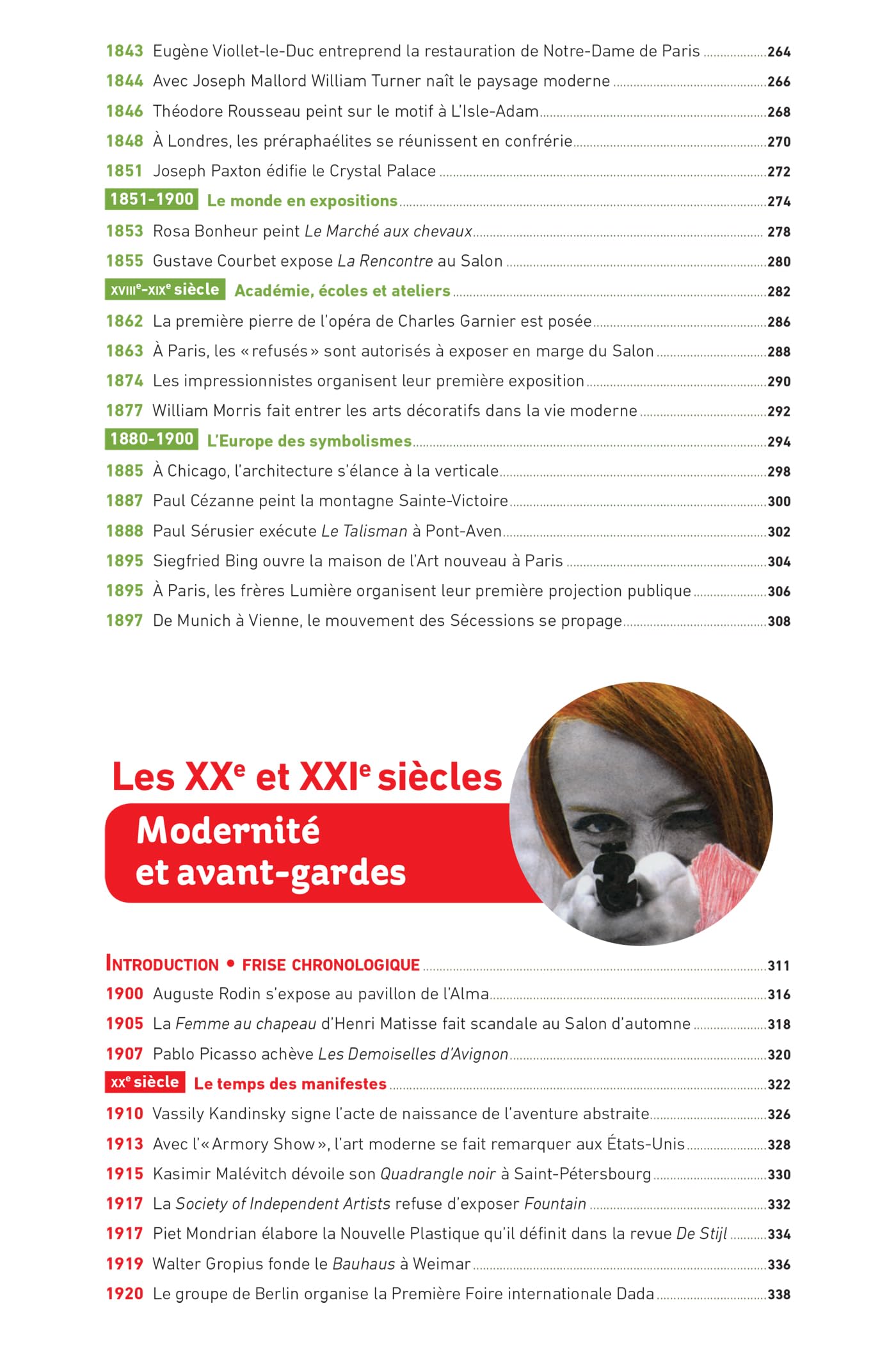 Bescherelle - Chronologie de l'histoire de l'art - Nouvelle édition