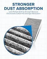 Vista 2 de PHILTOP Filtro de aire de cabina con carbón activado, compatible con CF10364 Chrysler 300 2005-2010, Dodge Charger 2006-2010, Challenger 2008-2010