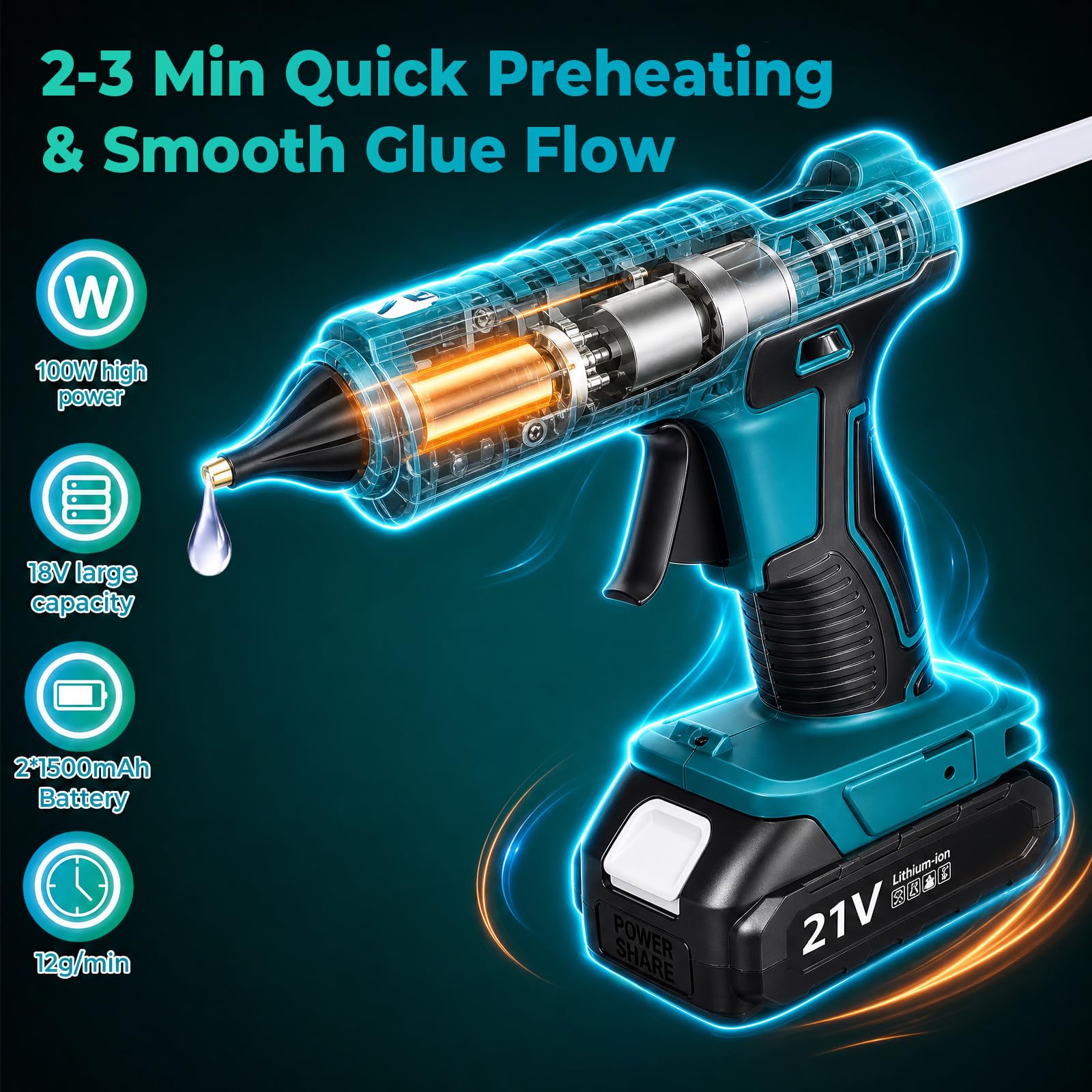 Pistola Colla a Caldo Senza Fili - Pistola Colla 100W | Riscaldamento Rapido, Compatibile con Batteria Makita 18V, 2x 1300mAh, Caricatore, 10 Stick 11mm, per Fai da Te & Riparazioni