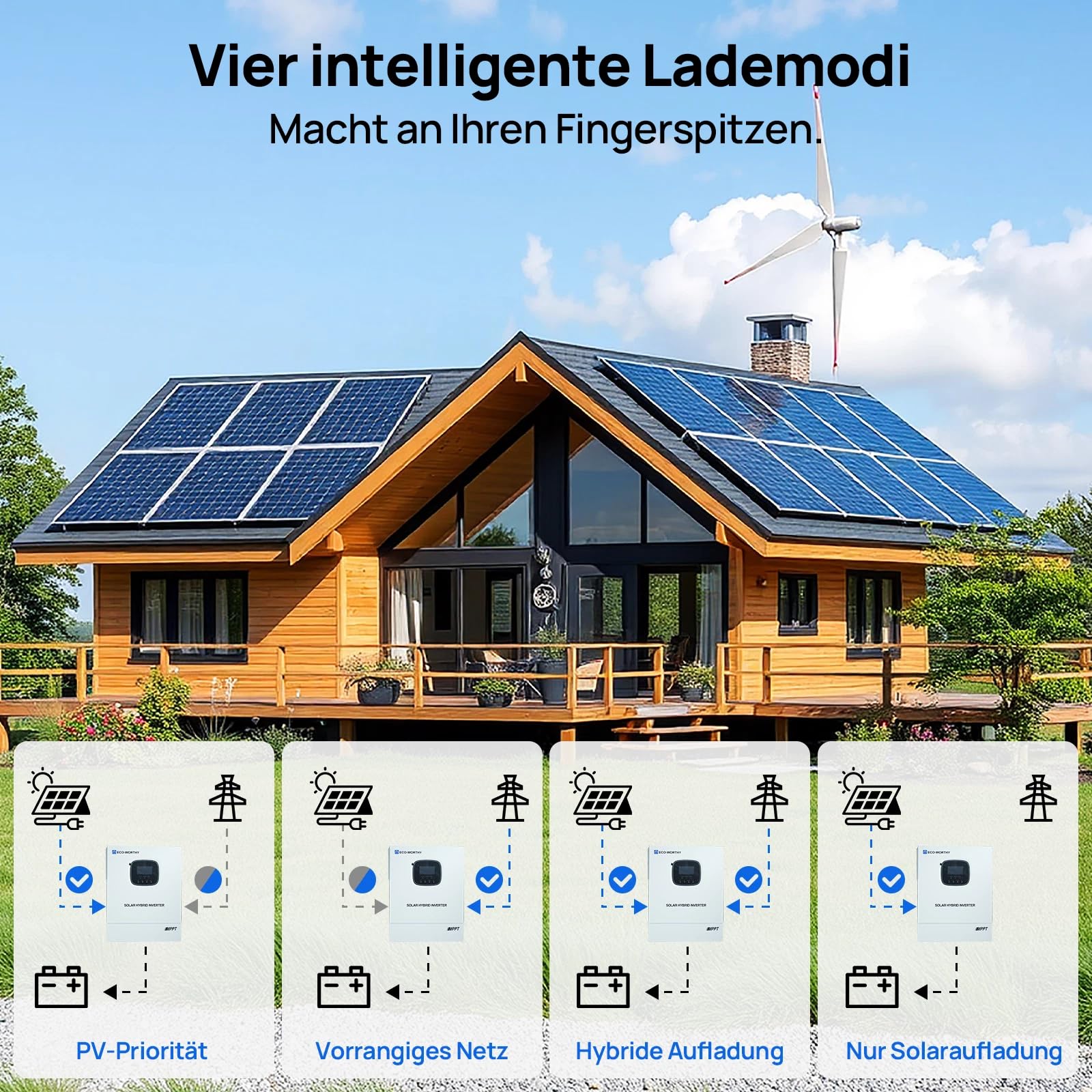 ECO-WORTHY 48V 3000W Hybrid Wechselrichter Reiner Sinus+ MPPT 60A DC zu 220V/230V AC Solarladeregler für Netzunabhängiger Wohnmobil Haushalt komplett Solaranlage