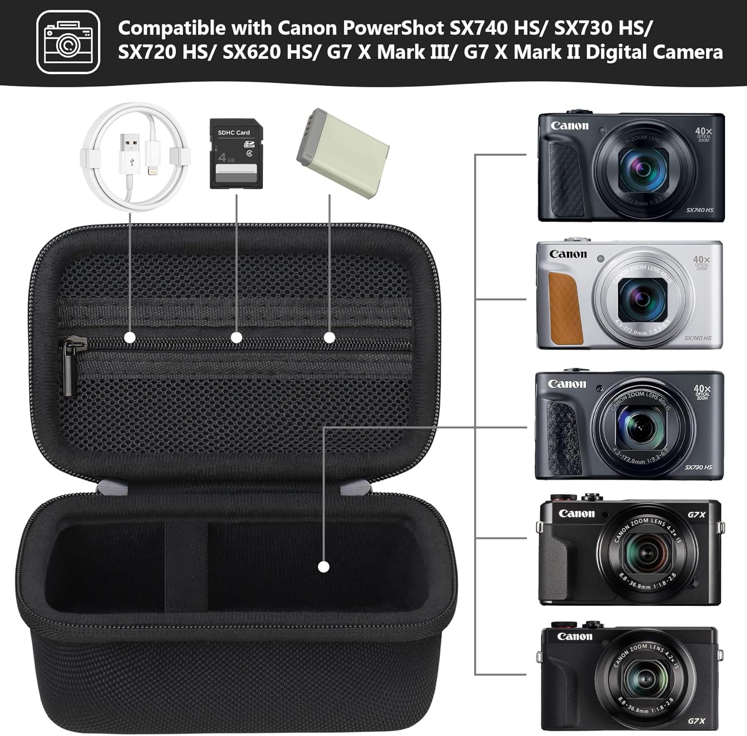 Hard Carrying Case for Canon PowerShot SX740 HS/ SX730 HS/ SX720 HS/ SX620 HS/ G7 X Mark III/ G7 X Mark II Digital Camera, Storage Holder Travel Bag with Mesh Pocket for Battery Pack, Black - Image 2