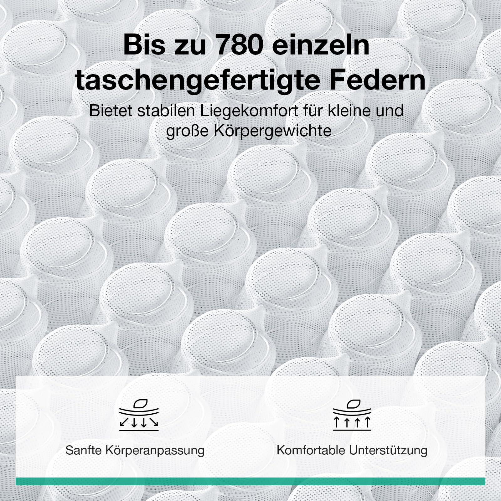 Novilla Matratze 90x200, H3 7 Zonen Taschenfederkernmatratze für gezielte Unterstützung, Wellenförmige Komfortschaumschicht für verbesserte Atmungsaktivität, Öko-Tex Zertifiziert, Höhe 22 cm