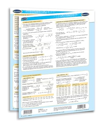 Statistics Guide - Quick Reference Guide by Permacharts