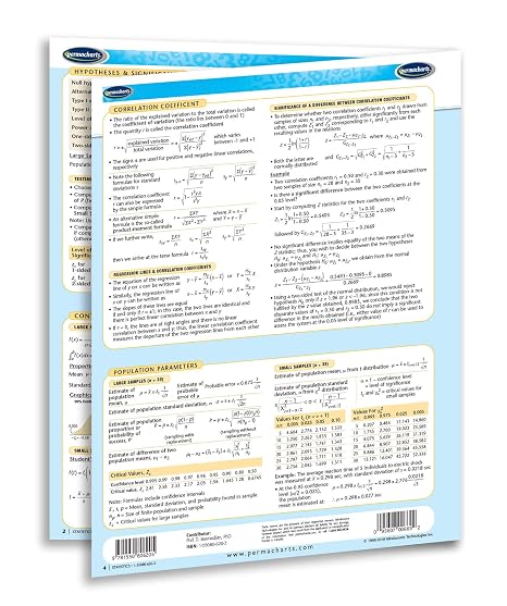 Statistics Guide - Quick Reference Guide by Permacharts