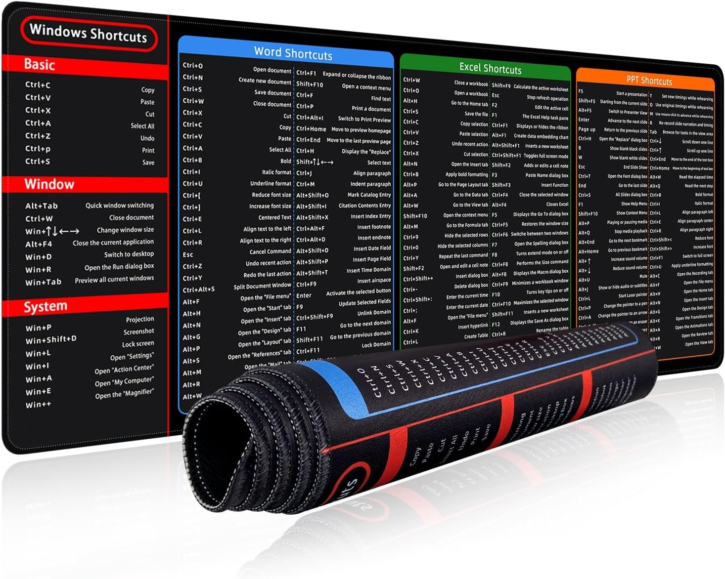 Excelpad Shortcut Mousepad, Getexcelpad Mouse Pad with