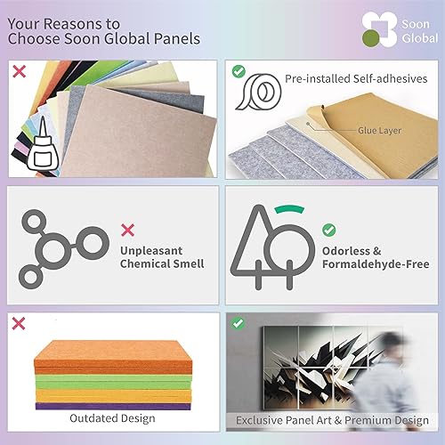 Miniatura 4 de Soon Global Paquete de 8 paneles acústicos, paneles de pared insonorizados, paneles absorbentes de sonido de 48 x 32 pulgadas, paneles acústicos