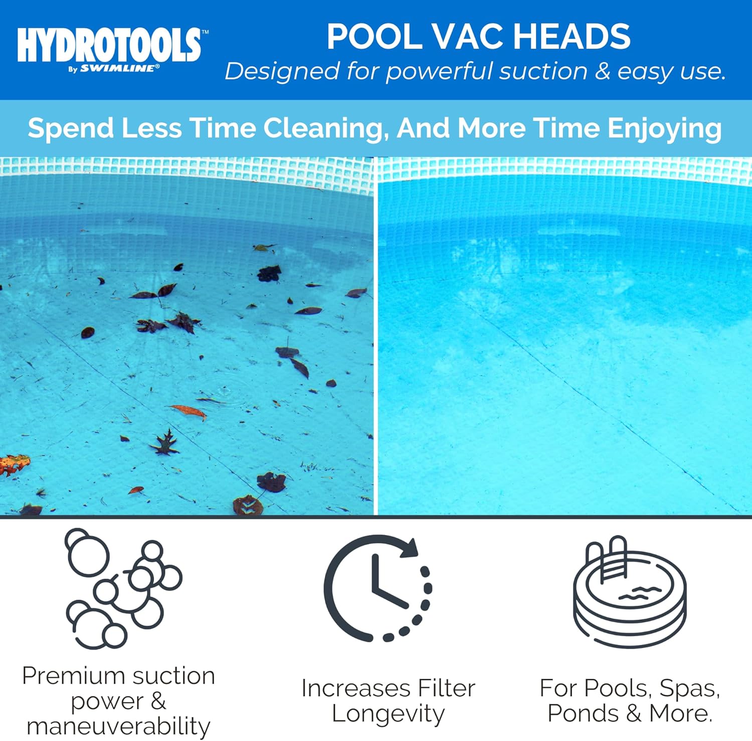 SWIMLINE HYDROTOOLS Manual Pool Vacuum Head Attachment For Inground & Above Ground Pools |Weighted Flexible Swimming Pool Vac Head Rectangle Shape W/ Wheels| Hose 1-1/2’’| Spring EZ Clip Handle Clean