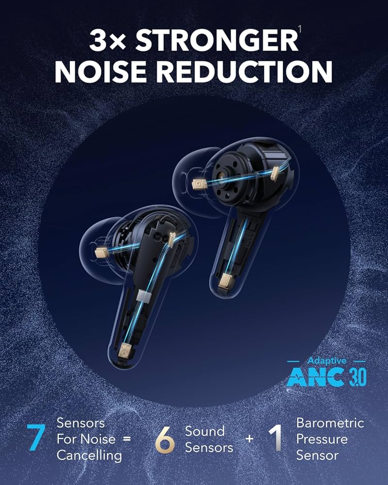 Amazon.com: Soundcore Liberty 4 Pro by Anker, Noise