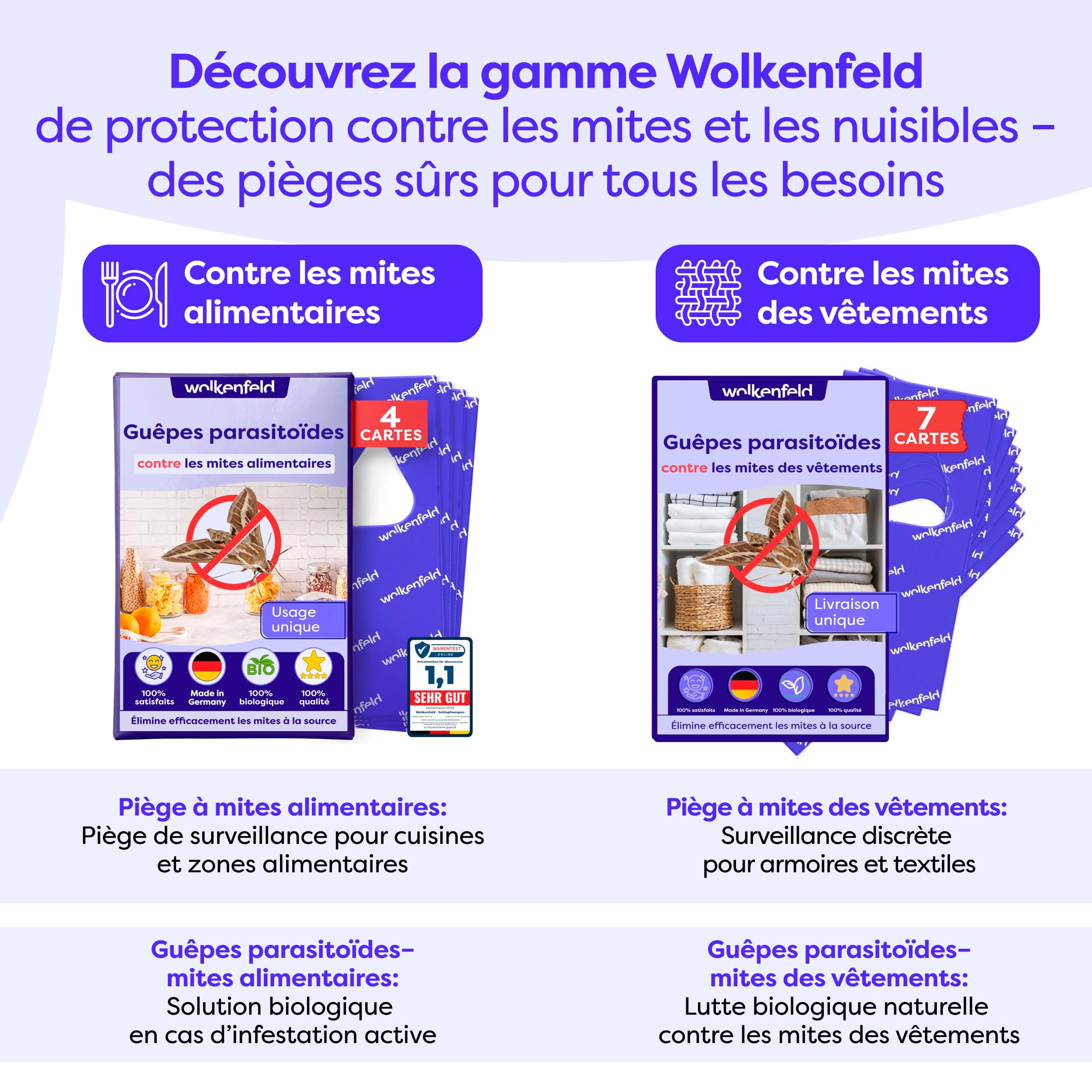 Wolkenfeld Anti Mites Textiles Piège à Mites Vêtements Adhésifs 8 Pièges Laine Cachemire 100% Naturel Fabriqué Allemagne