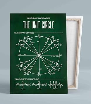 Secondary Mathematics Wall Art - The Unit Circle Poster - The Unit Circle Canvas - Knowledge Wall Decor - Math Classroom Poster - Math Teachers Canvas - Math Lover Canvas - Math Classroom Decorations