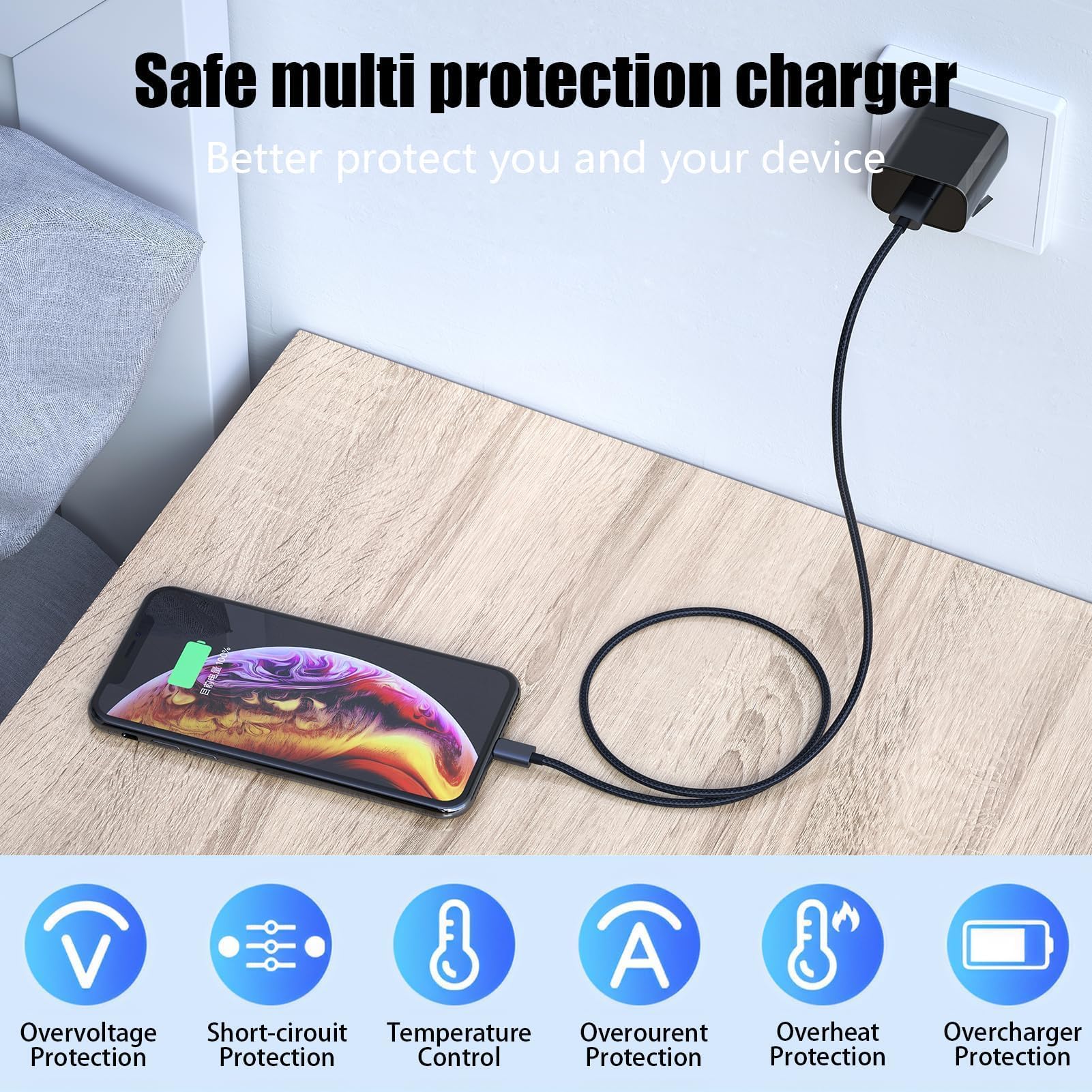 Alimentatore 5V 2A Paicreate, Caricabatterie con cavo (2m), Caricatore USB C Compatibile with Samsung/iPhone/Huawei/xiaomi,Ingresso 100-240V