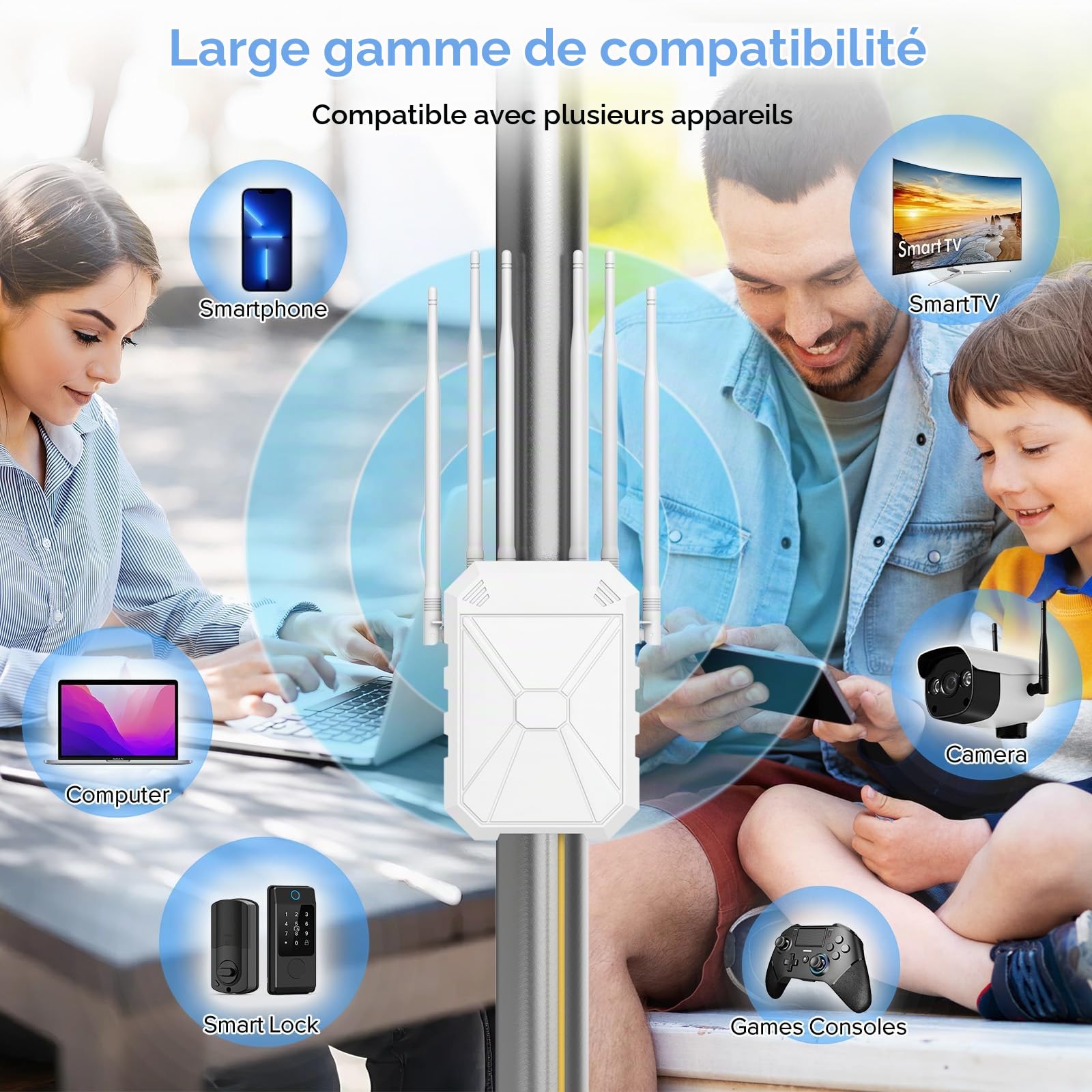 AC1200 Repeteur WiFi Puissant Exterieur, 5GHz & 2.4GHz Amplificateur WiFi Exterieur Point D'accès WiFi avec 6 Antennes, IP67 RéSistant Aux IntempéRies, with PoE, Convient Patio, pour Le Jardin,Garage