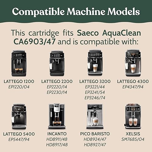 Miniatura 9 de Roobi Filtros de agua Philips compatibles. Especialmente diseñados para máquinas de café Philips, filtros de agua limpia Aqua Neutral de carbono.