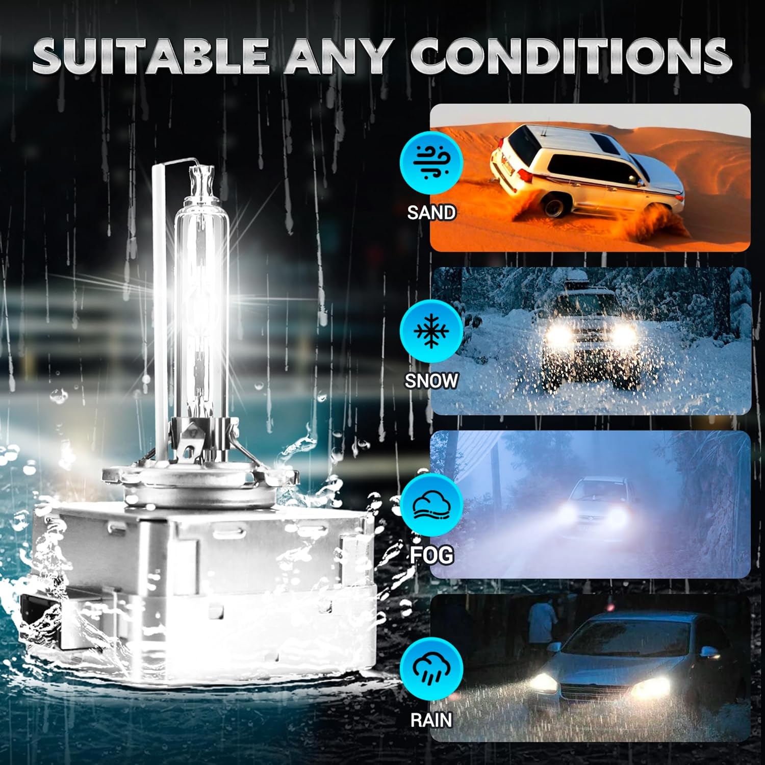 Innovited D1S HID Headlight Bulbs, 6000K Cool White, High/Low Beam, Xenon Replacement Bulbs with Metal Stents Base - Pack of 2