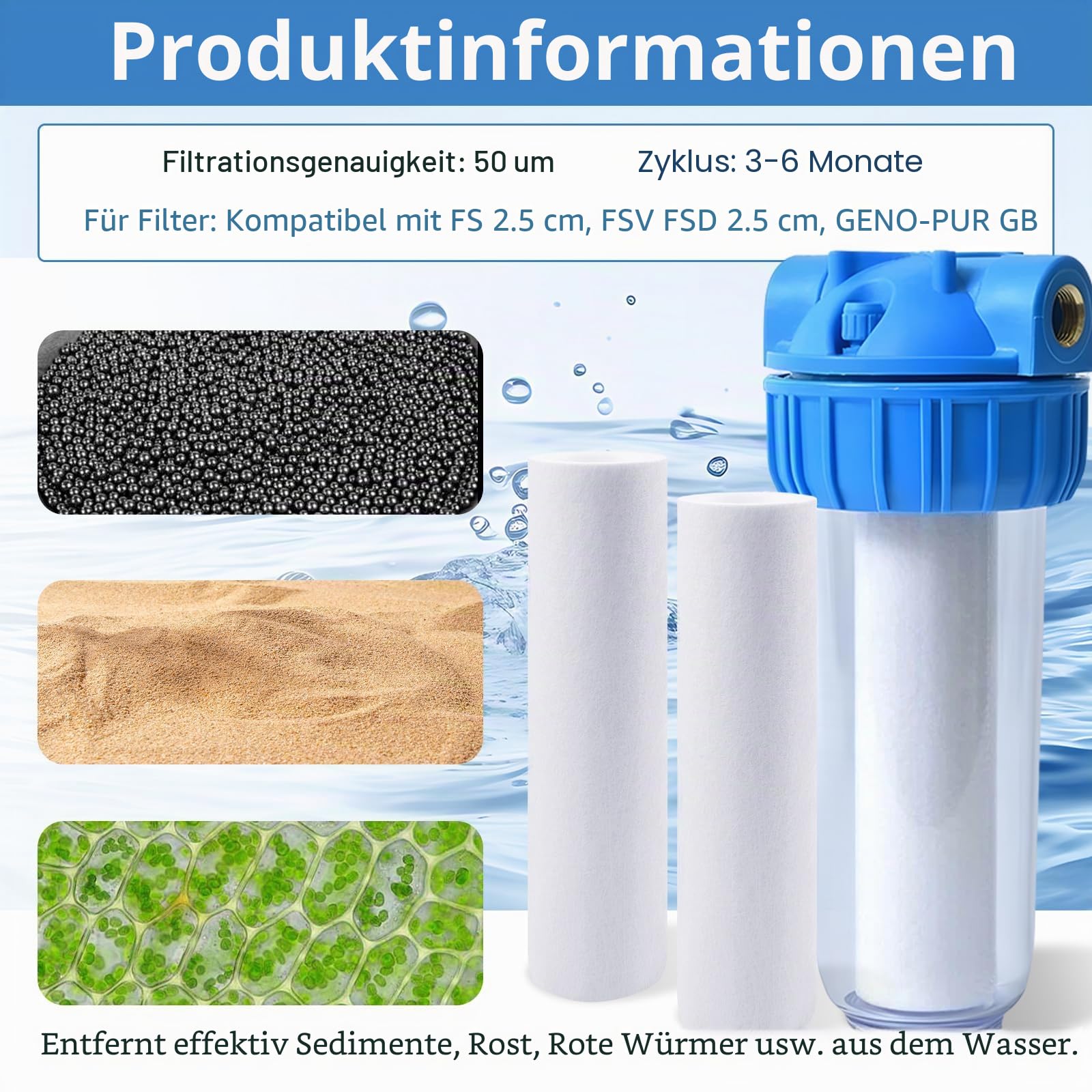 2 Stück 50 µm Ersatzfilter Kompatibel mit Grünbeck Wasserfilter FS 1", Hauswasserfilter Ersatz Kerzenfilter, Ohne Schutzglocke, PP-Baumwolle, Filterkerzen Kompatibel mit Grünbeck Geno Feinfilter FS 1"