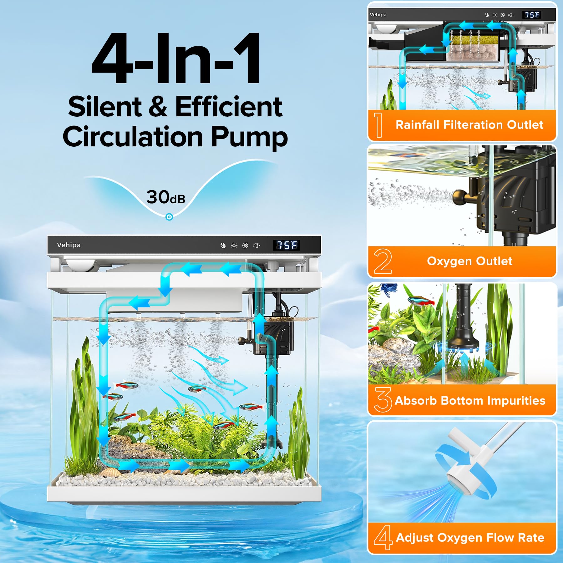 Vehipa Klein Aquarium Komplettset-Weiß