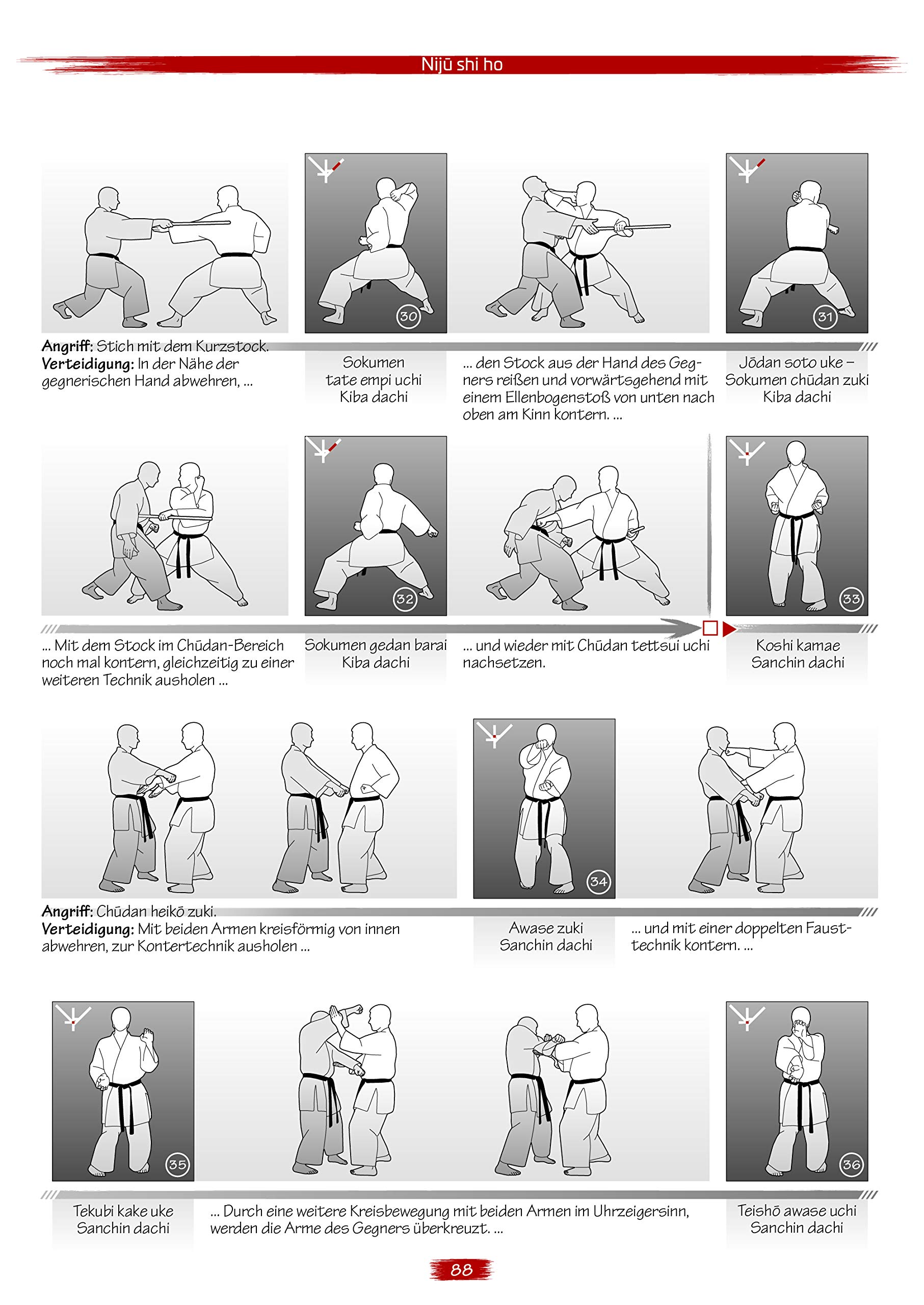 Bunkai der Shotokan Kata ab Schwarzgurt / Band 4: Ein Nachschlagewerk für Karate-Kata der Shotokan-Stilrichtung