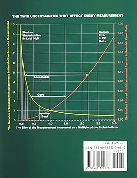 ビジネス・経済 Empirical Measurement and Analysis ビジネス・経済 Empirical Measurement and Analysis ビジネス